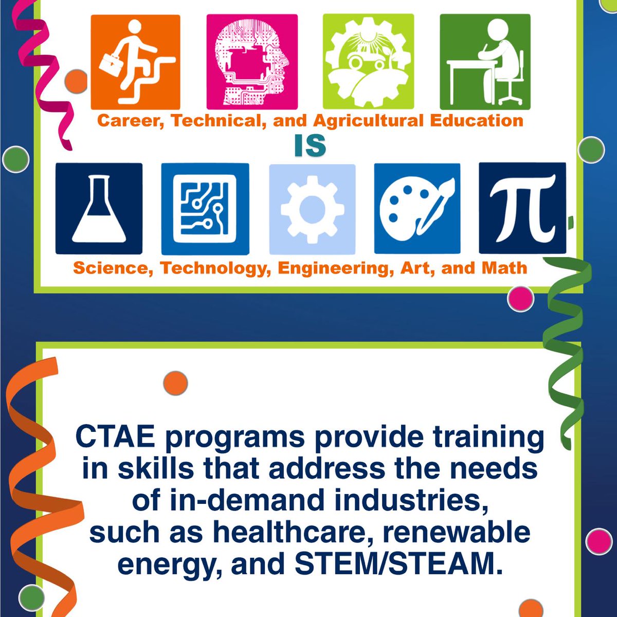 Jefferson Middle School (@jms_dragons) on Twitter photo DID YOU KNOW that CTAE is STEM/STEAM? #CTAEDelivers #jmsdragons <a href="/georgiadeptofed/">Georgia Department of Education</a> DID YOU KNOW that CTAE is STEM/STEAM? #CTAEDelivers #jmsdragons <a href="/georgiadeptofed/">Georgia Department of Education</a>