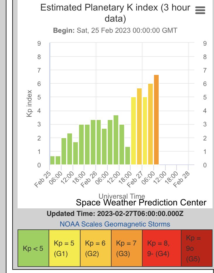 SunWeatherMan tweet picture