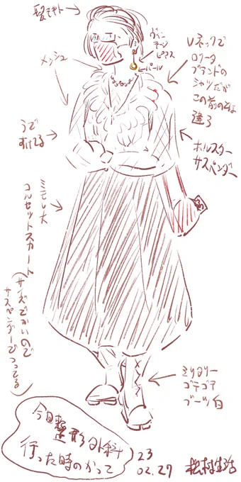 #nonbinaryfashion 今日の整形外科チャレンジ時の服。さくらさん(整形外科にいるコザクラインコ)お元気でした。 