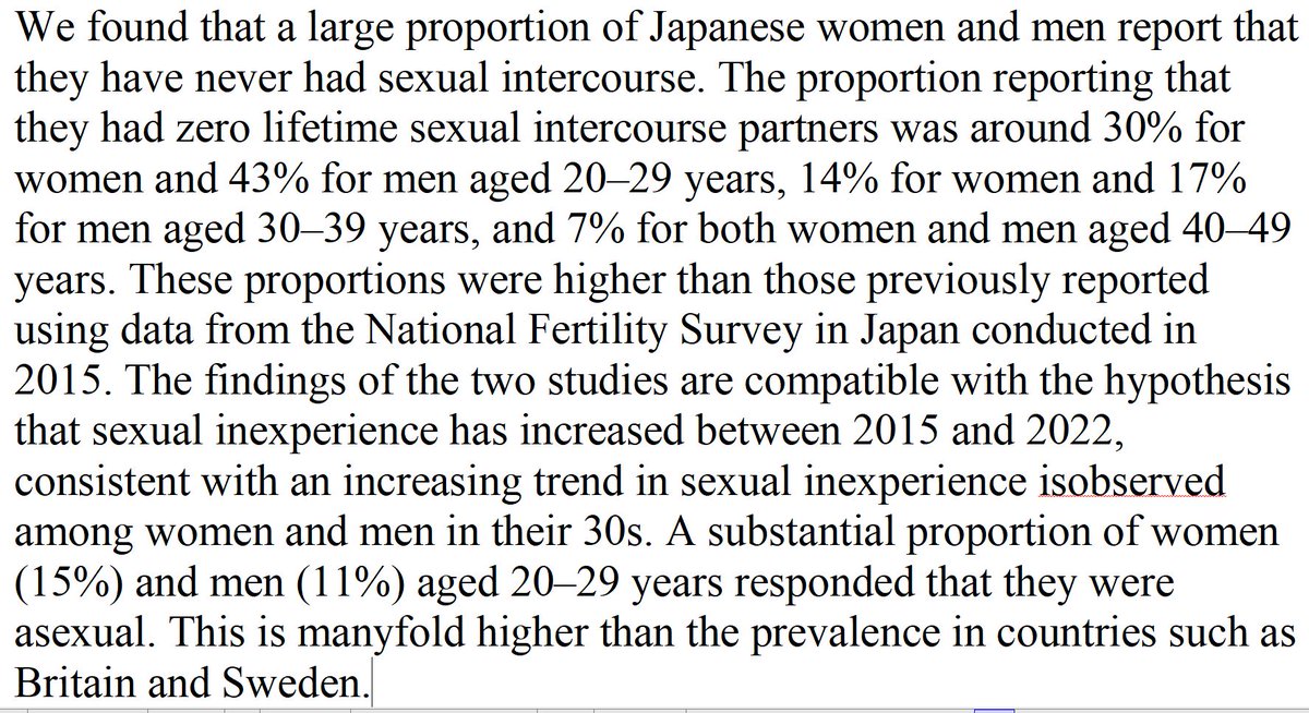 DegenRolf's tweet photo. "A large proportion of Japanese women and men report that they have never had sexual intercourse."
https://t.co/ITk5y1rpdV https://t.co/PVwTePoflb