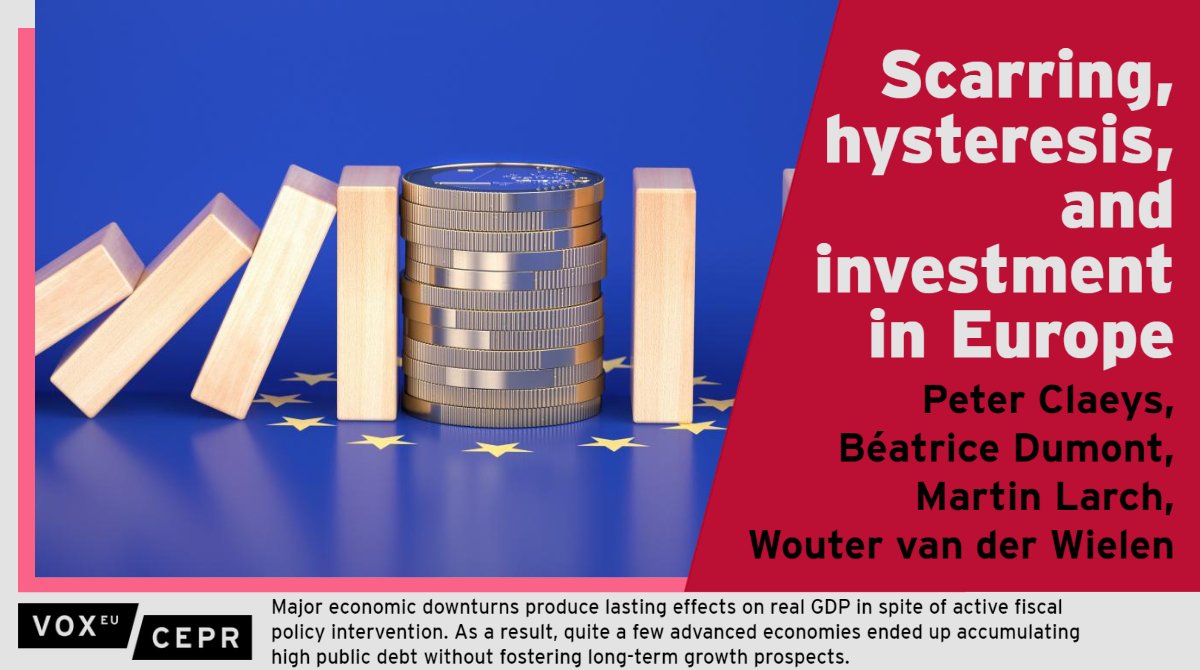 Economic downturns produce lasting effects on real GDP despite fiscal policy intervention. As a result, economies can accumulate high public debt without fostering long-term growth prospects.
Claeys, Dumont @collegeofeurope,Larch @EFB_EU, @Wouter_vdW @EIB
ow.ly/xfXl50MLunB