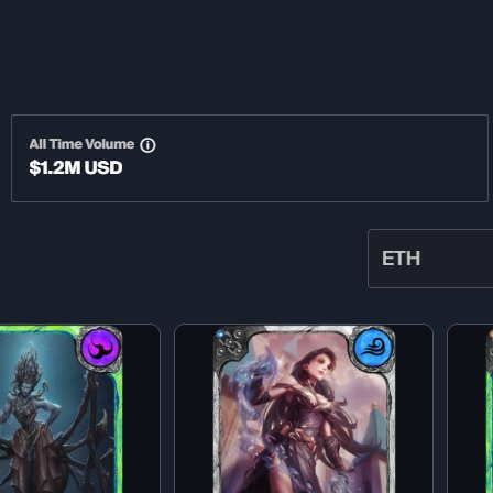 CrossTheAges's tweet photo. More than 1 million $USD volume on our #IMX Marketplace since the launch! 📸

I'm telling you, we're aiming for the moon! 🚀 https://t.co/g3IxPOzsnj