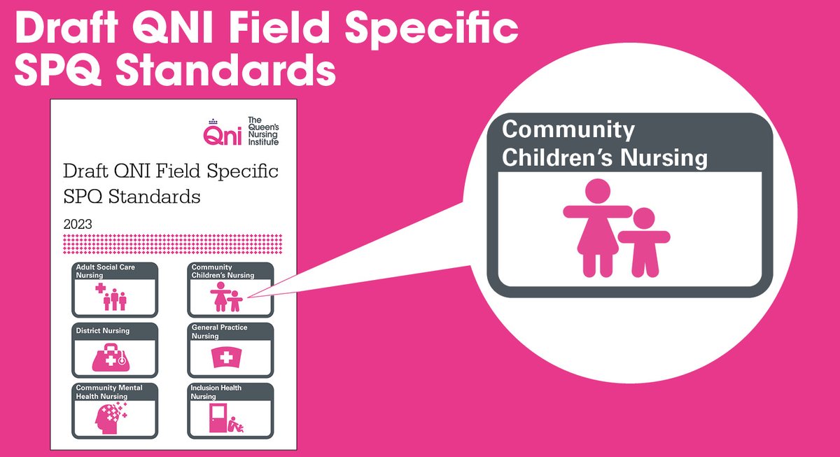 The Queen's Nursing Institute (@theqni) on Twitter photo Calling all #Community #Childrens #Nurses #CCNs : our draft #Standards for six specialisms in #community #nursing are open for public #consultation until 7th March. Please have your say! <a href="/BecksBDaniels/">Rebecca Daniels BEM. RNC, BSc(hons), MSc, QN, PNA</a> qni.org.uk/news-and-event⌠Please RT Calling all #Community #Childrens #Nurses #CCNs : our draft #Standards for six specialisms in #community #nursing are open for public #consultation until 7th March. Please have your say! <a href="/BecksBDaniels/">Rebecca Daniels BEM. RNC, BSc(hons), MSc, QN, PNA</a> qni.org.uk/news-and-event⌠Please RT