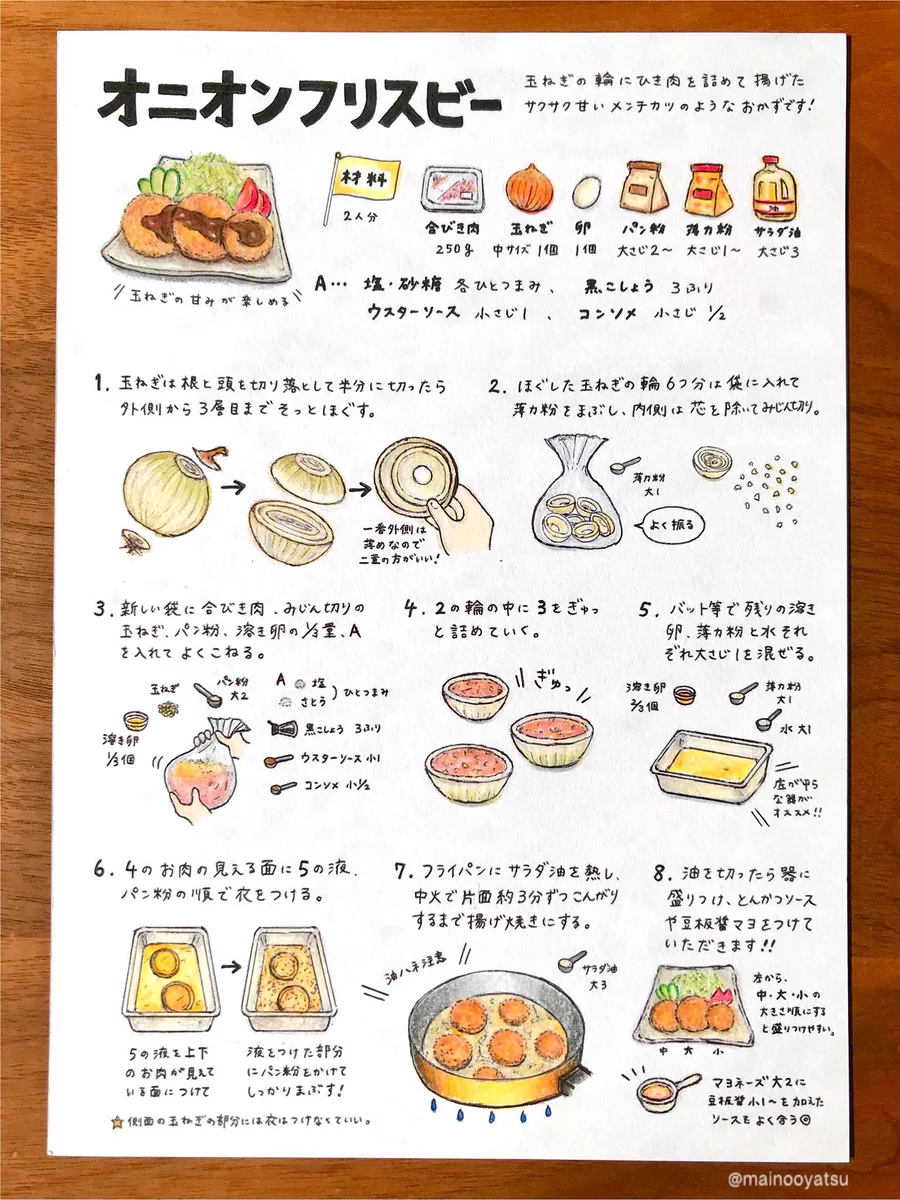サクサクジューシーな仕上がりになる？！玉ねぎや合挽き肉を使った、とっても美味しそうな料理のレシピ！