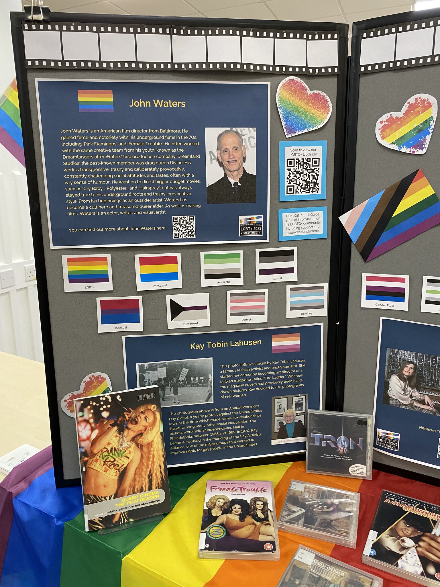 ARU Library on Twitter "Make the last few days of LGBT+ History Month