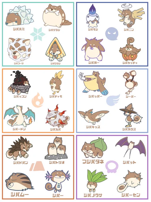 全員集合!

18タイプそれぞれ4体ずつ、僕が選んだポケモンたちを柴犬進化(シバシンカ)させたよ。 