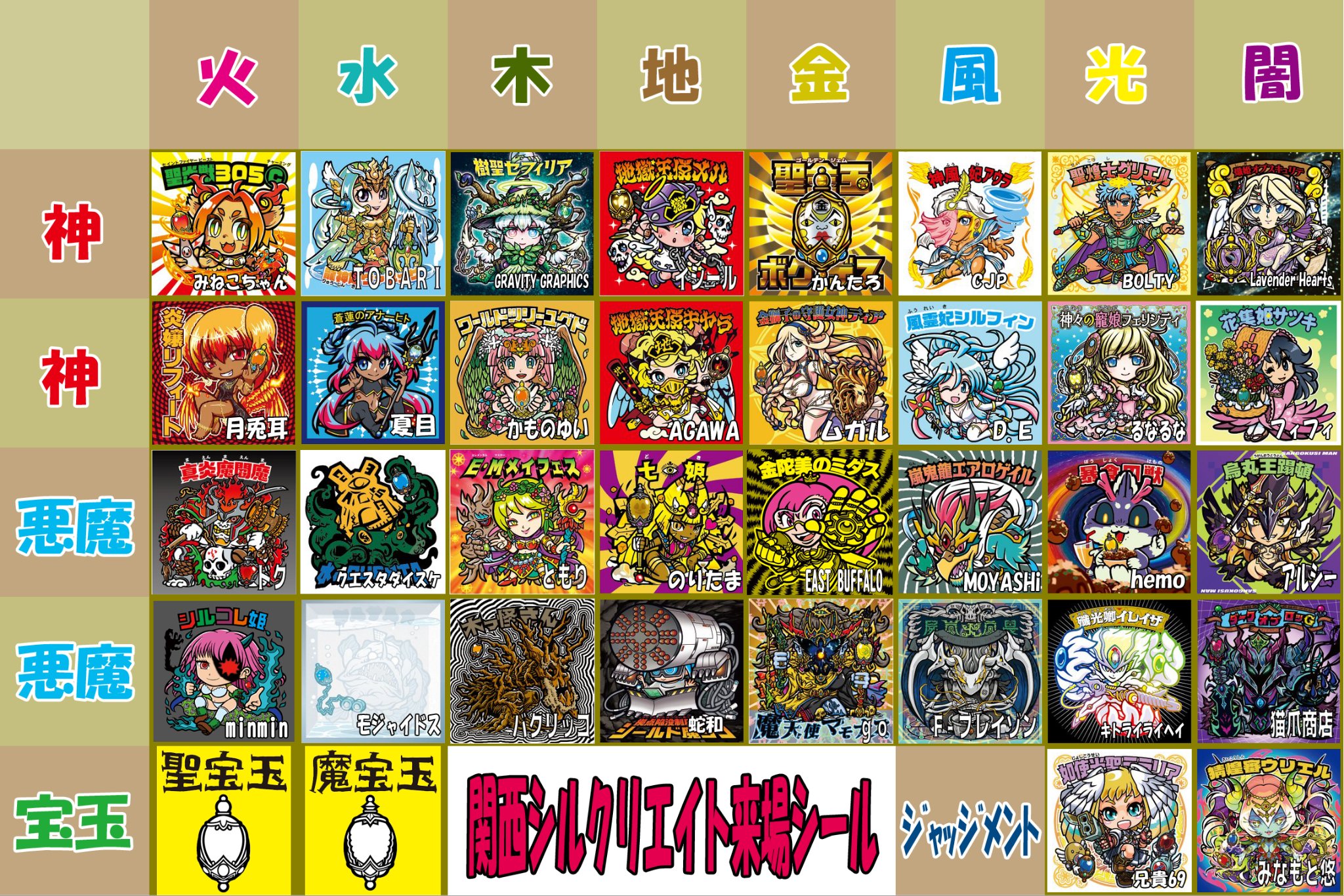 関西 シルクリエイト 来場シール AGAWA キャラ ③ さん家祭り シール 関西 シルクリエイト 来場シール AGAWA キャラ さん家祭り シール