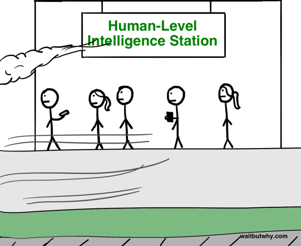 Don't blink. #AI #WaitButWhy