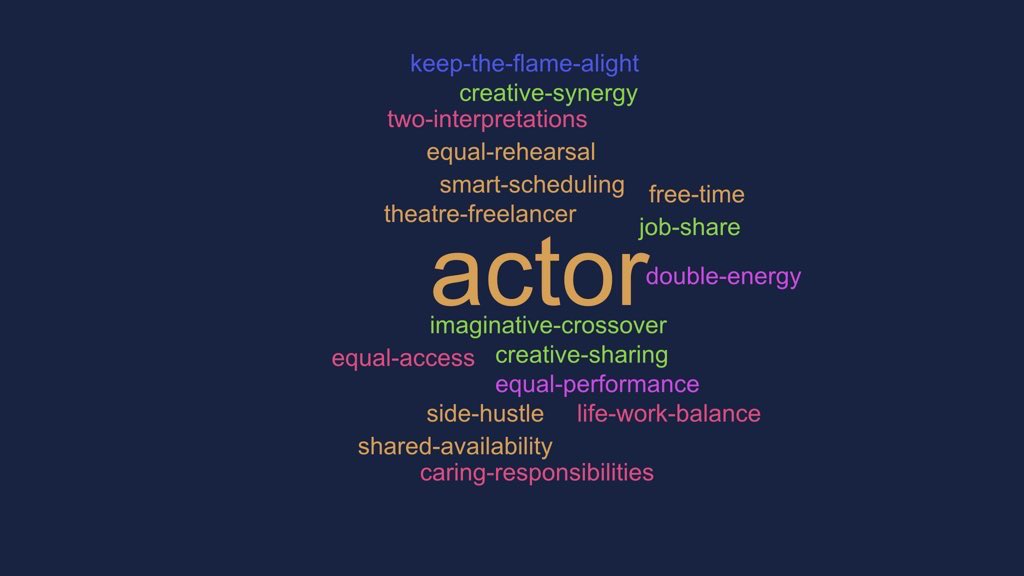 This week, we're reaching out to all the lovely #theatremakers we've worked with (&amp; you too if you want!) to try to re-imagine what we do &amp; make it more open to creative #freelancers.

Could actors who would like to job-share a role?

All insights welcome!