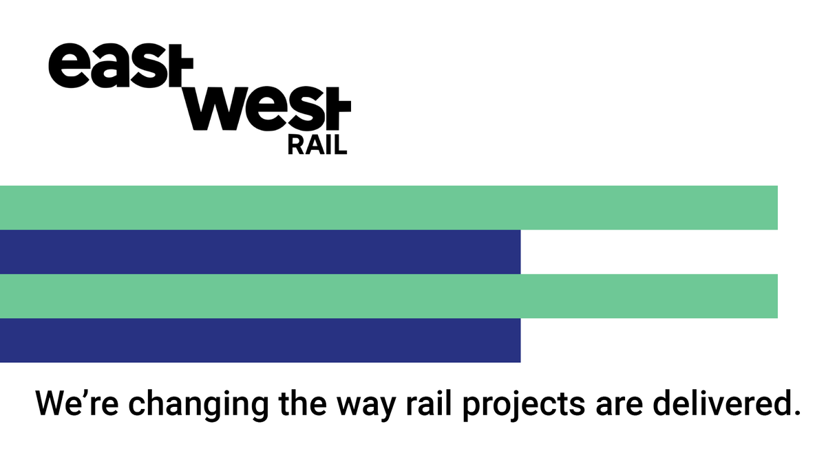 A unique opportunity to join the 'East West Railway Company' as a Financial Accountant and support the development and delivery of the Financial Controls and Reporting strategies. Closing date 24 March. Apply at bit.ly/3ZmBOtD #finance #accountant