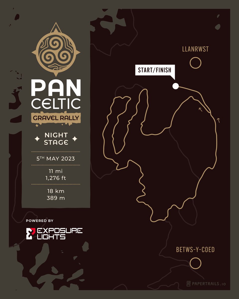 PanCelticRace tweet media