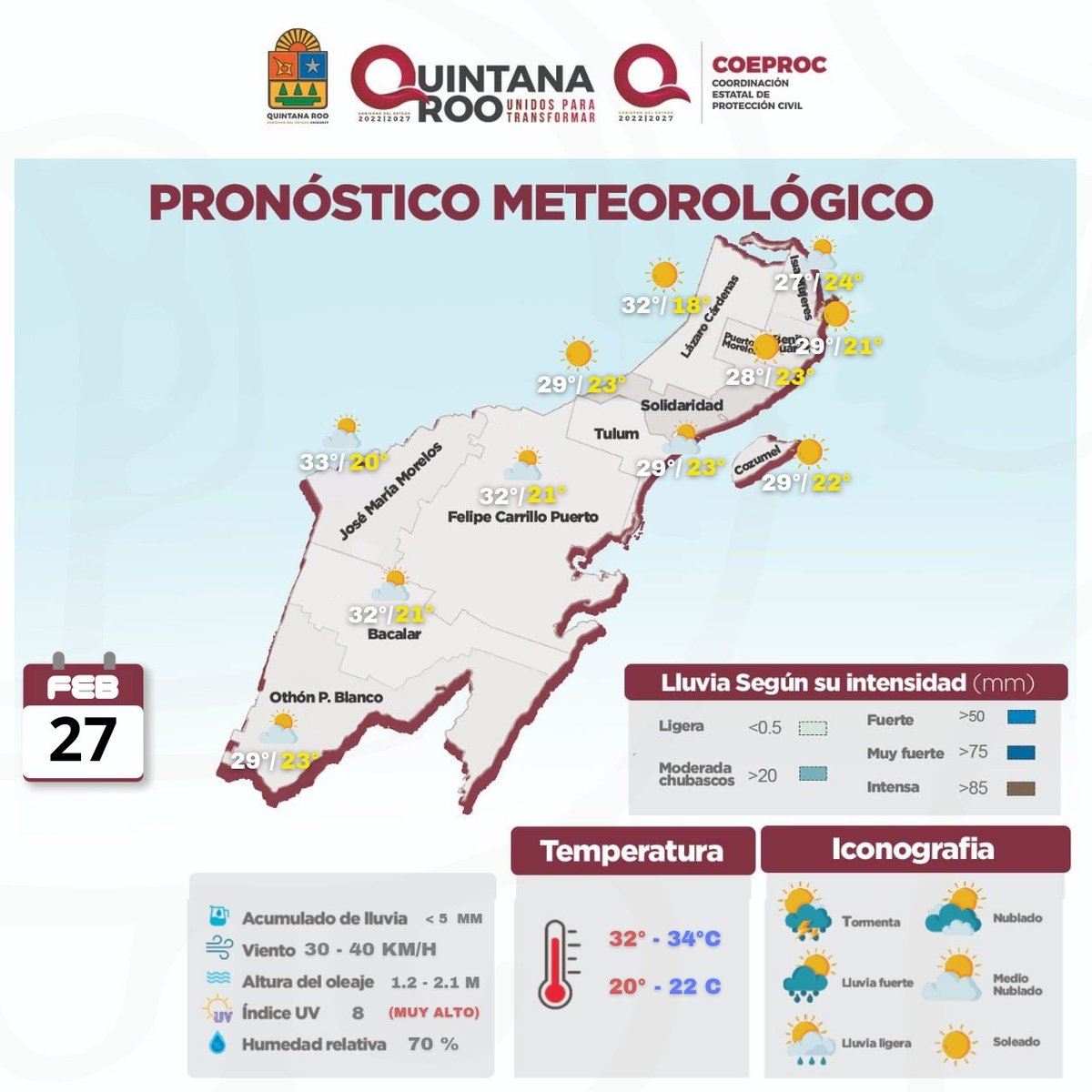 ProtCivil_QRoo's tweet photo. Se mantiene la afluencia de aire marítimo principalmente del Mar Caribe hacia la región peninsular, ocasionará temperaturas templadas a cálidas por la noche y madrugada y calurosas a bochornosas durante el día, https://t.co/ctmPtmEDYp