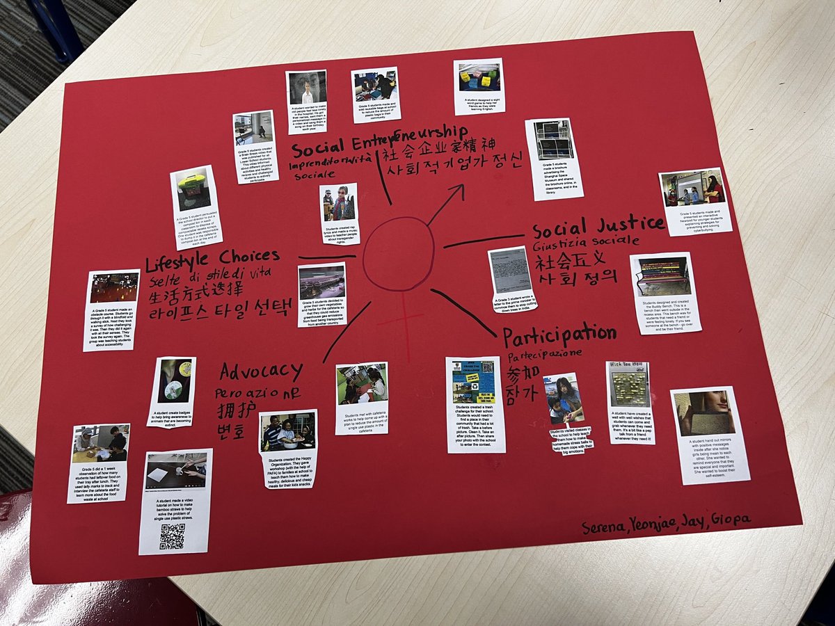 au_athena's tweet photo. Go team! Exhibition has begun! #teamwork #G5 #pypx2023 @SCISChina https://t.co/eueNyMwssR