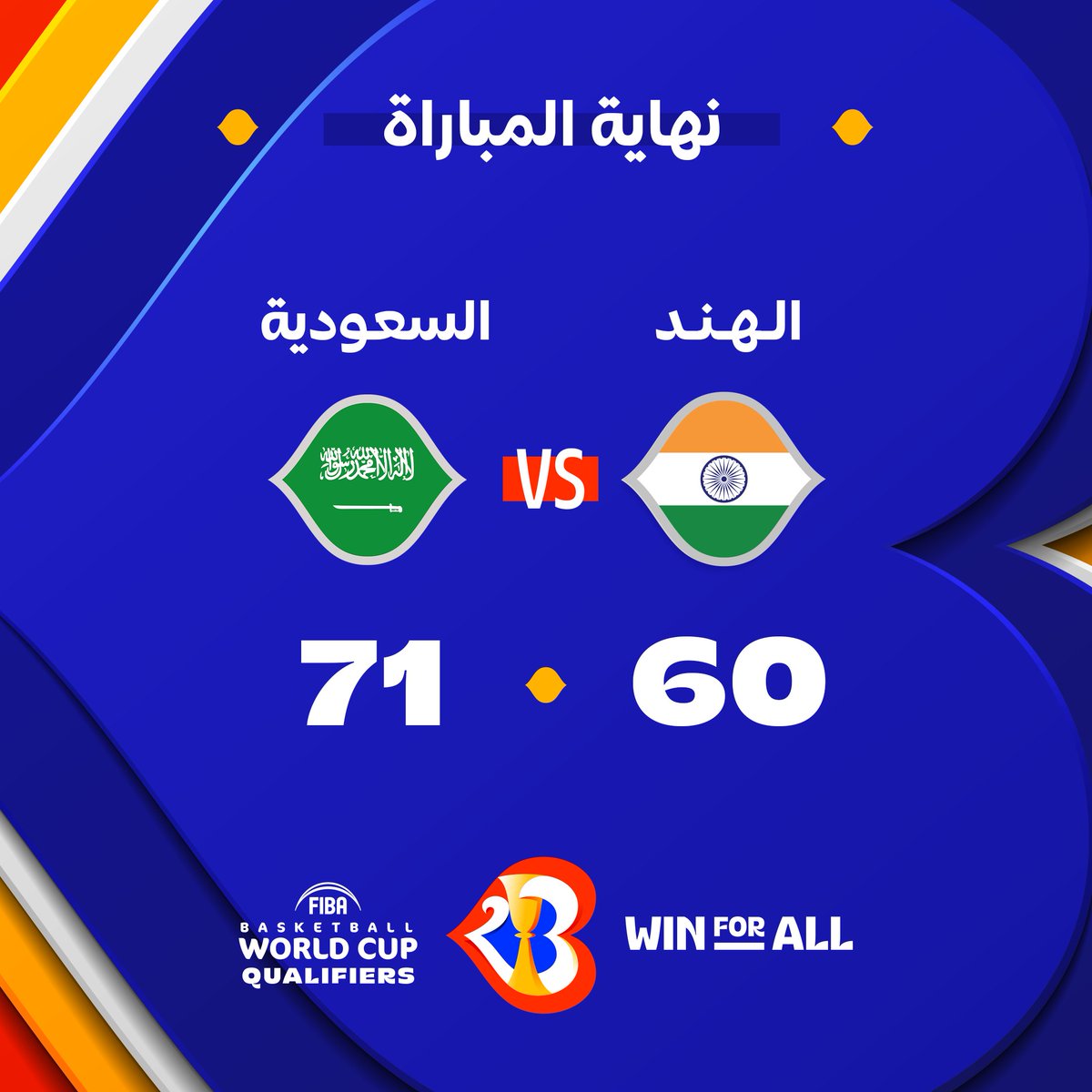sbfksa's tweet photo. نهاية الربع الرابع 

سجل نقاط #صقور_السلة
محمد السويلم ٢٧ نقاط
مثنى المرواني ١٧ نقاط
خالد عبدالجبار ٩ نقاط
عبدالرحمن فلاتة ٩ نقاط
علي الشبيلي ٥ نقاط
ثامر محمد ٤ نقاط

#WinForAll 
#WinForSaudiArabia 
#FIBAWC https://t.co/0yyoAru6nj