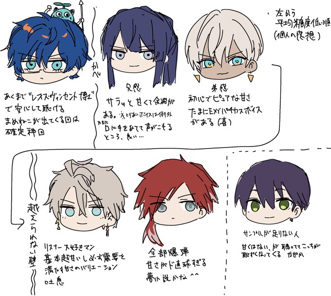 ボイスよく聴く人 