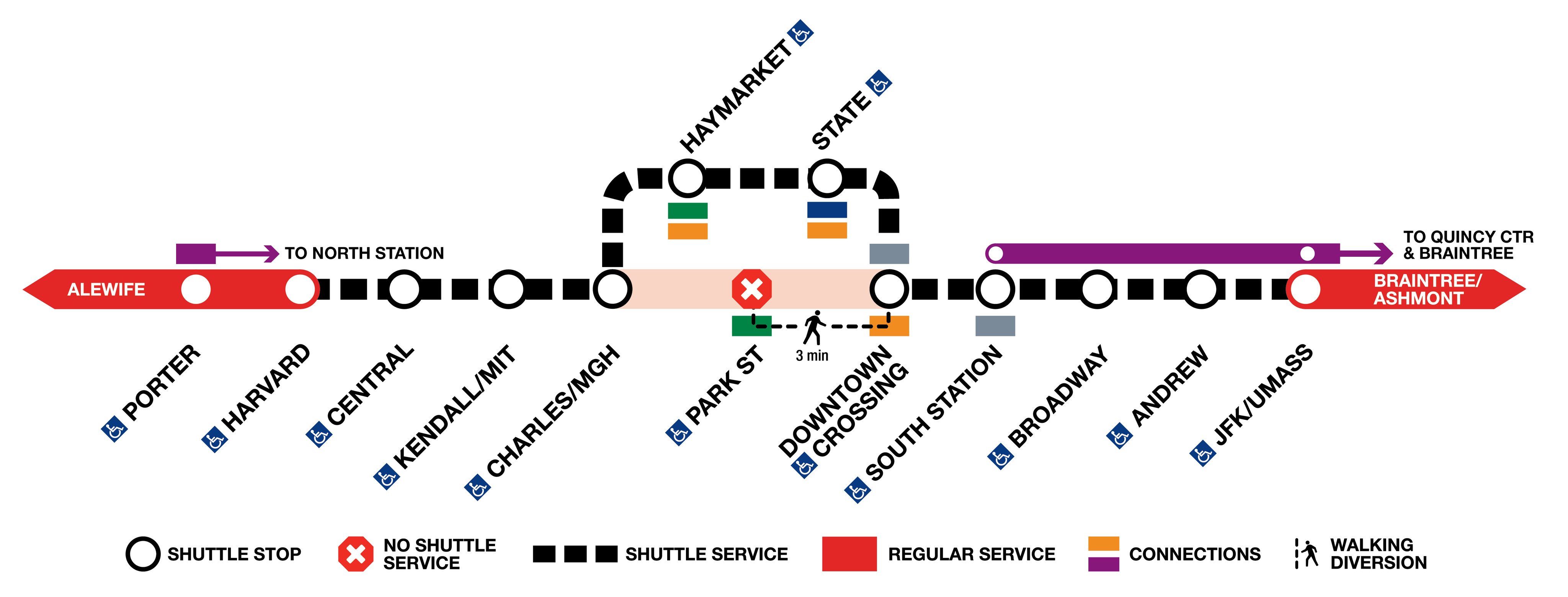 MBTA on X: Red Line Reminder: Shuttle buses replace service between  Harvard and JFK/UMass this weekend, March 4 - 5, to allow for work on the  new signal system. Shuttles will not