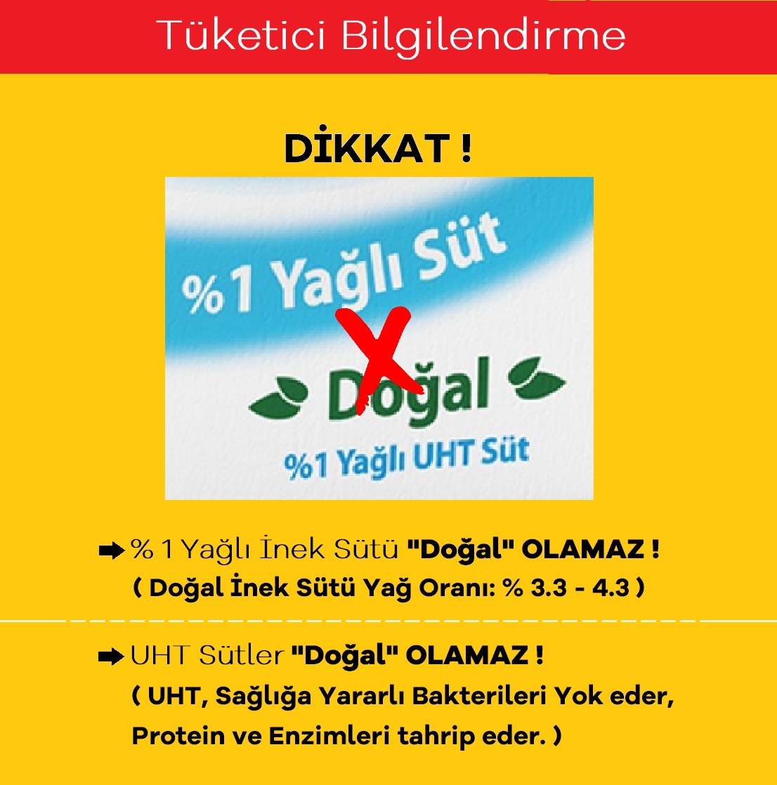 Tüketicileri Uyarıyoruz !
naturalcertificate.com
#Natural #NaturalFood #NaturalCertificate #DoğalGıda #DoğalÜrün #DoğalSertifikası