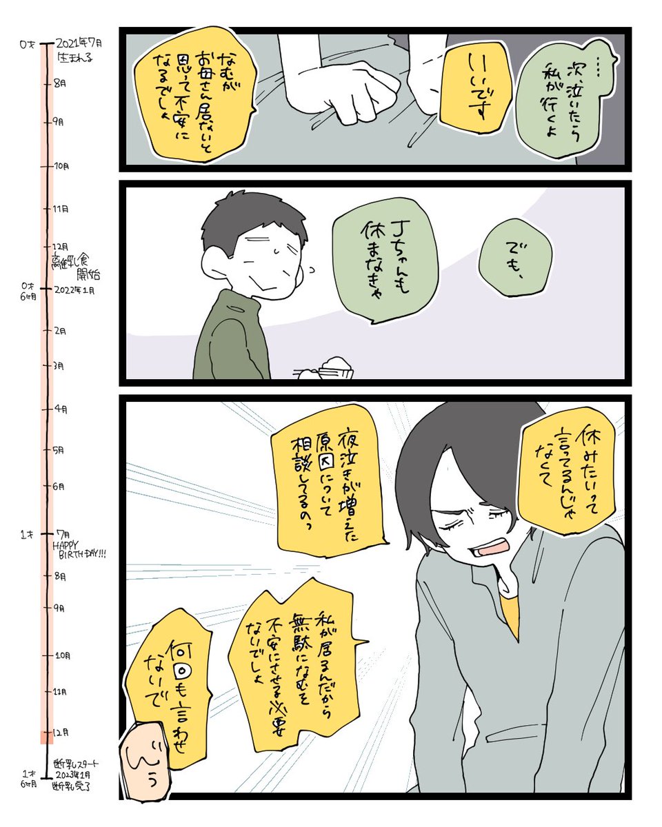 #娘の断乳記録 ⑧(2/3) 