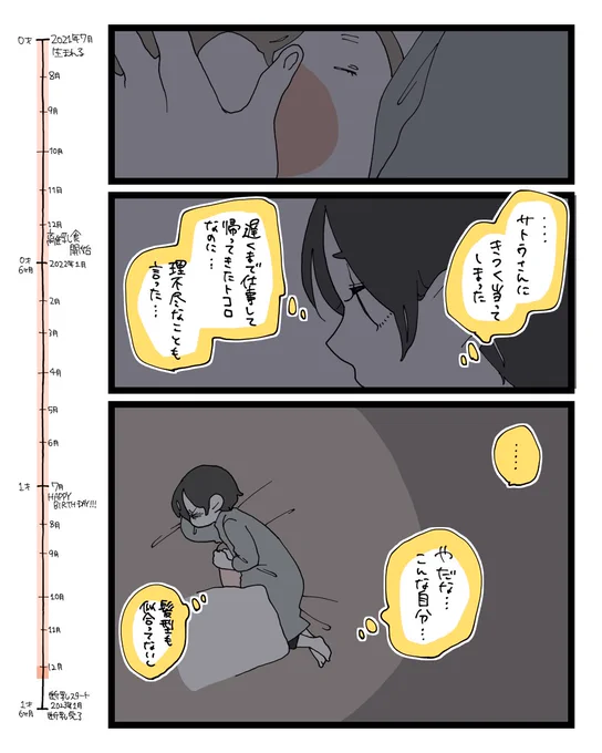 #娘の断乳記録 ⑧(3/3) 