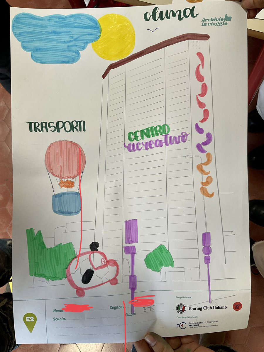 Ecco una stimolante proposta per la Milano del futuro #Archivioinviaggio