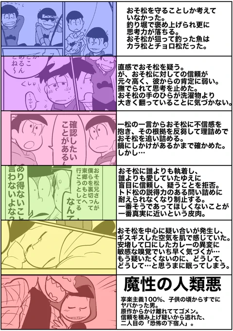 無粋かとは思いつつ、ちょっとした解説。 