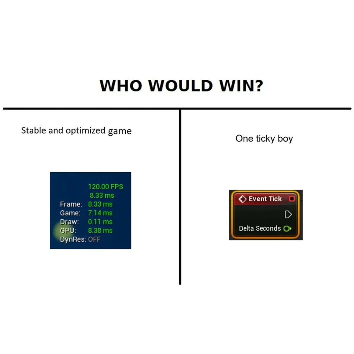 VirtusHub's tweet photo. one ticky boy, everytime

Learn more about programming by joining our discord:
https://t.co/mqvSRIxqzK 

#GameDevMemes #GameDevHumor #GameDevelopment #UnrealEngine #UnrealEngine5  #UE5  #UE5Community  #UE5Developers #UE5GameDev #UE5Memes #GameEngineMemes https://t.co/Ymi30lMFya