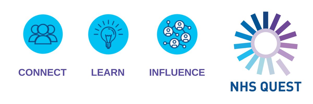 NHS Quest (@nhsquest) on Twitter photo Our network here at NHS Quest provides opportunities for colleagues to connect, learn and share. 
Find out more:
quest.nhs.uk/what-we-do/our… Our network here at NHS Quest provides opportunities for colleagues to connect, learn and share. 
Find out more:
quest.nhs.uk/what-we-do/our…