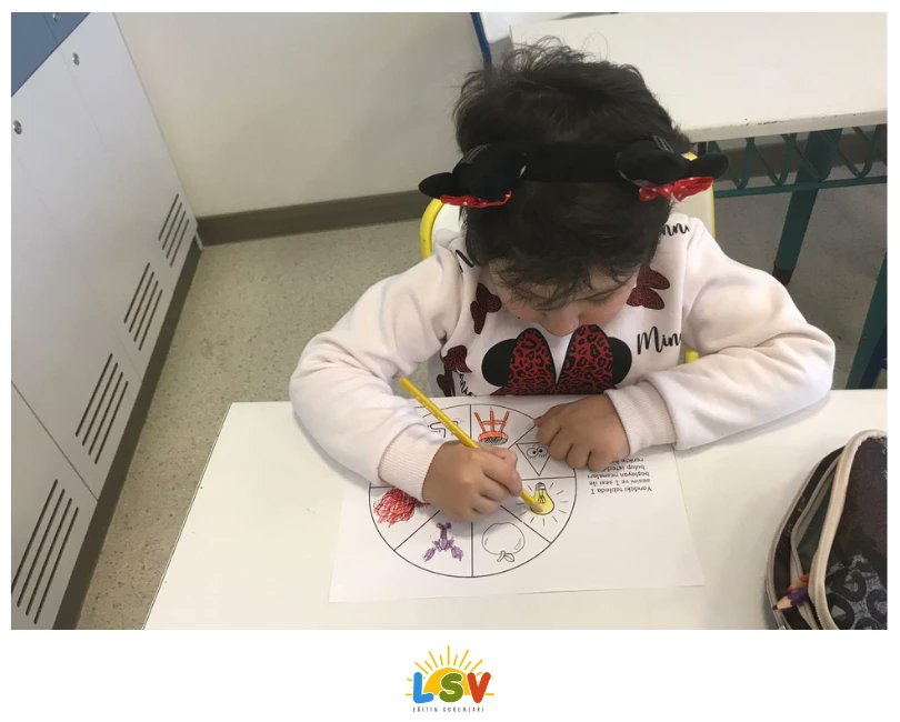 Okuma yazmaya hazırlık derslerine "I" sesi ile devam ediyoruz. Sınıfımızda ve çevremizde gördüğümüz "I" sesi ile başlayan nesneleri buluyoruz🔎