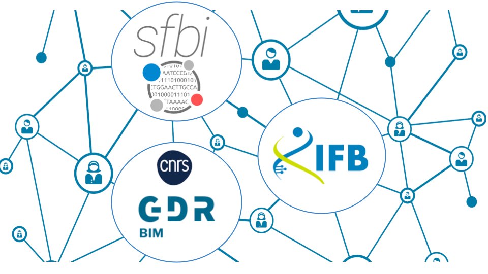 Ouverture des inscriptions ISMB/ECCB 2023 ➡️ 23 au 27 juillet à Lyon ➡️ session spéciale 'Bioinformatics in France' le 25 juillet après-midi organisée par la SFBI ➡️ plus d'infos : sfbi.fr/blog/article/i…