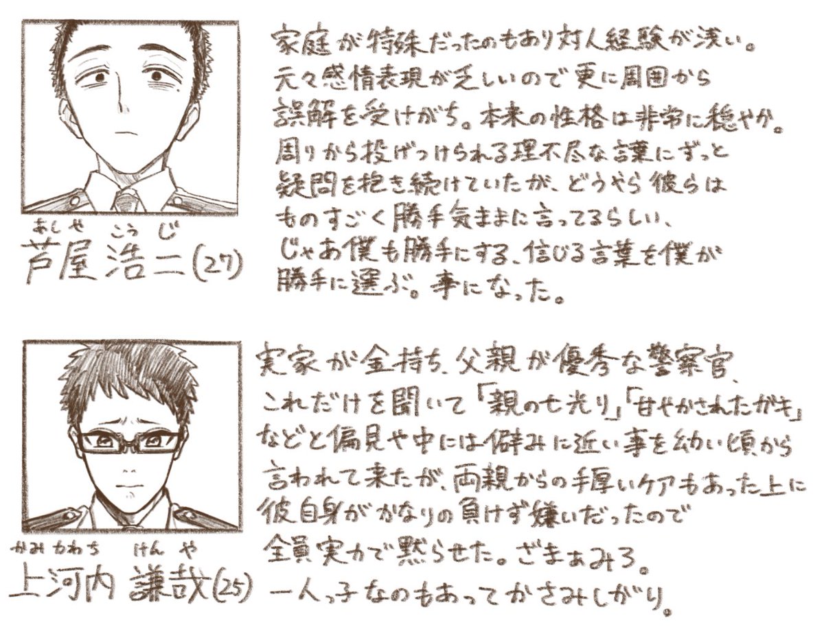 恒例の人物紹介的な 