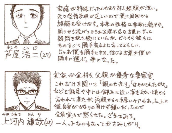 恒例の人物紹介的な 