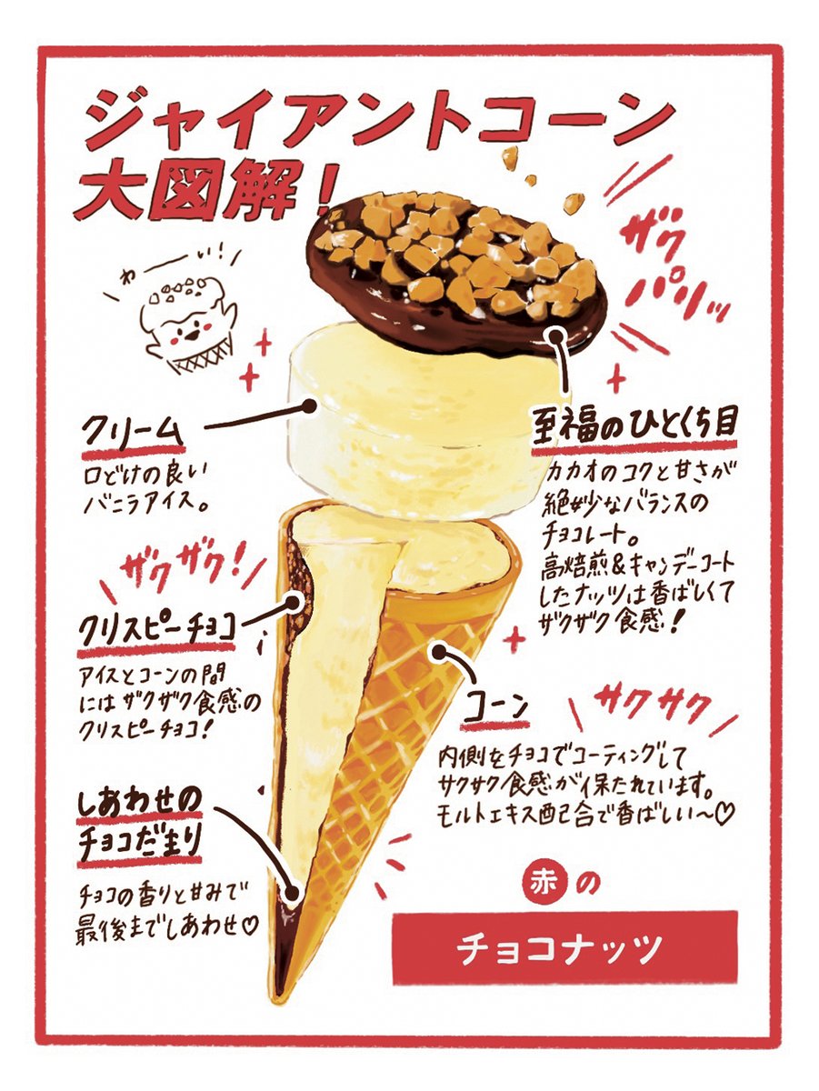 ジャイアントコーン様専用 | universodospeixes.com.br