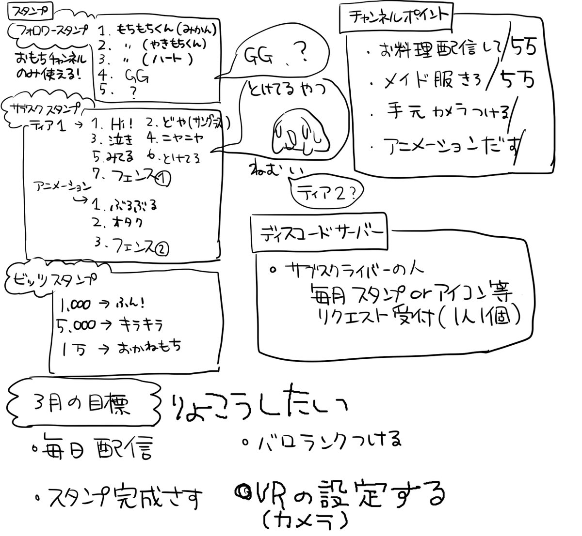 おもち/omoochy tweet media