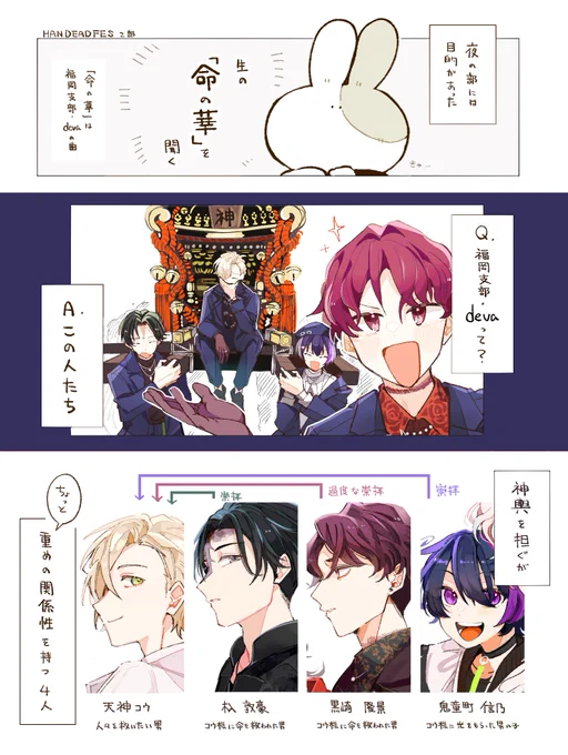 記録、HANDEAD FESにいく③
- 命の華に燃やされる夜公演 - https://t.co/Ix9cfIcKqX 