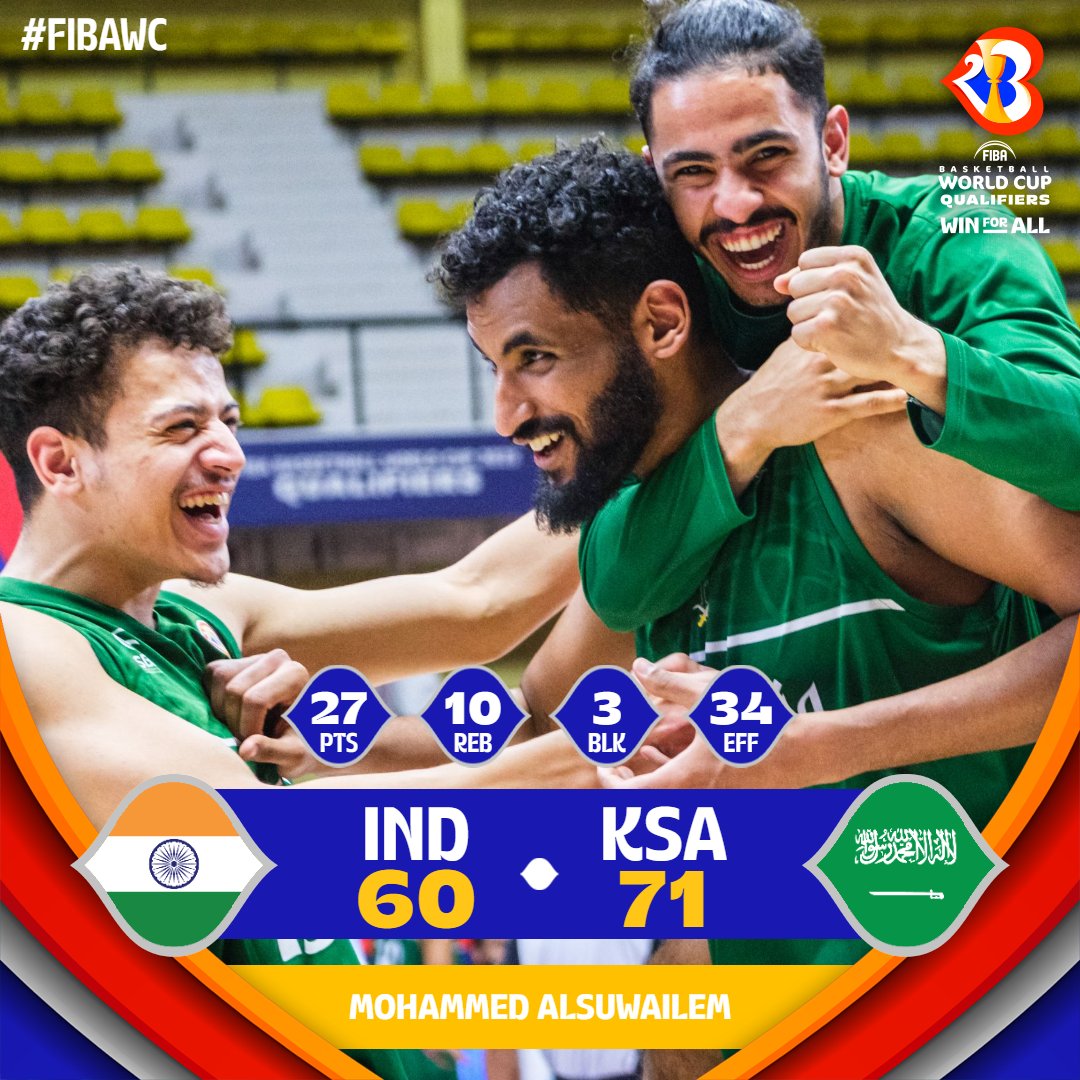 FIBAWC's tweet photo. Mohammed Alsuwailem tows Saudi Arabia to a win on the road vs. India in their final assignment at the Asian Qualifiers! 💪

#FIBAWC x #WinForSaudiArabia 🇸🇦 https://t.co/fnCtd1AdSt