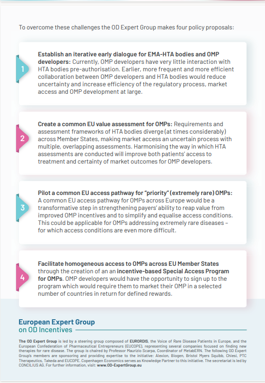 odexpertgroup's tweet photo. Let's talk about demand and pricing!
💡Improving #consistency and #predictability of demand and #pricing for #OMPs is vital to the development of #innovativetreatments. We developed a set of policy solutions where incentives are fully aligned to the market access stage. https://t.co/BWXmwEU950