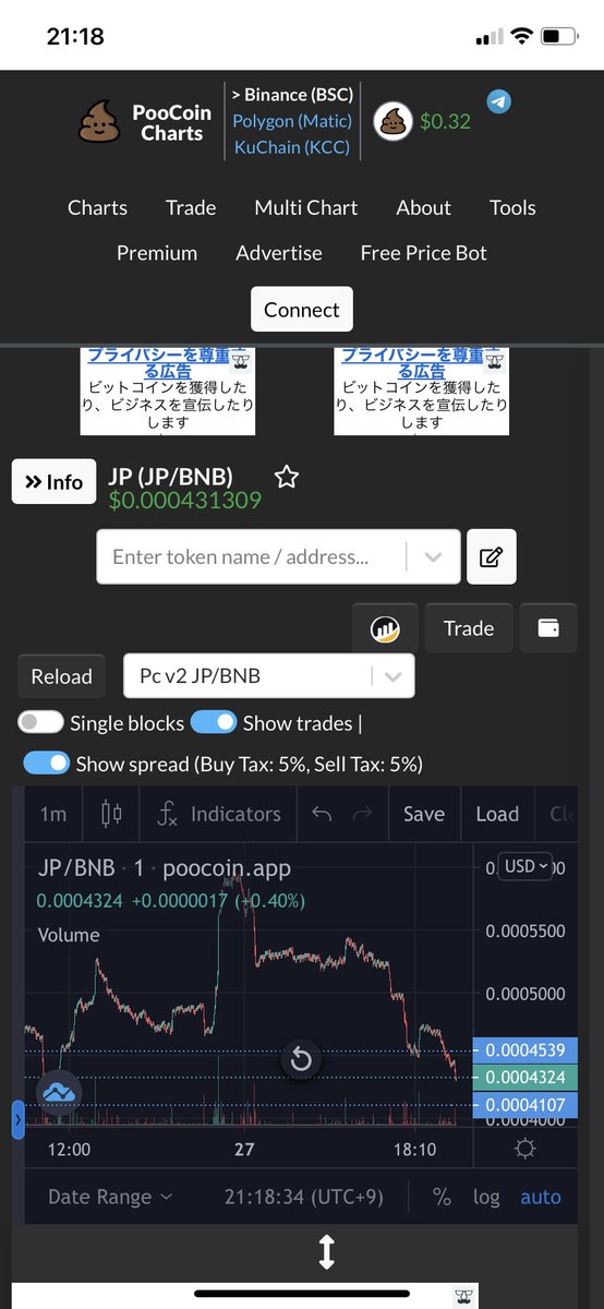 pihazzy's tweet image. #naft みたいなことにはならないよね？
#JP #FlokiDragon は大丈夫よね？