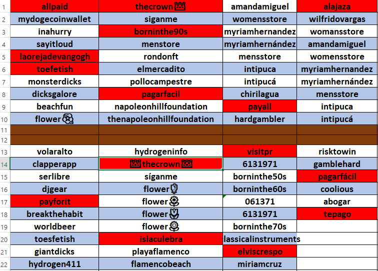cooliouseth's tweet image. Happy Monday! Hope you all had a great weekend! Let's get you some cool #ensdomains .. All offers considered.  You know you like these!! Red ones I consider GRAILS! #ENS #ethdomain
