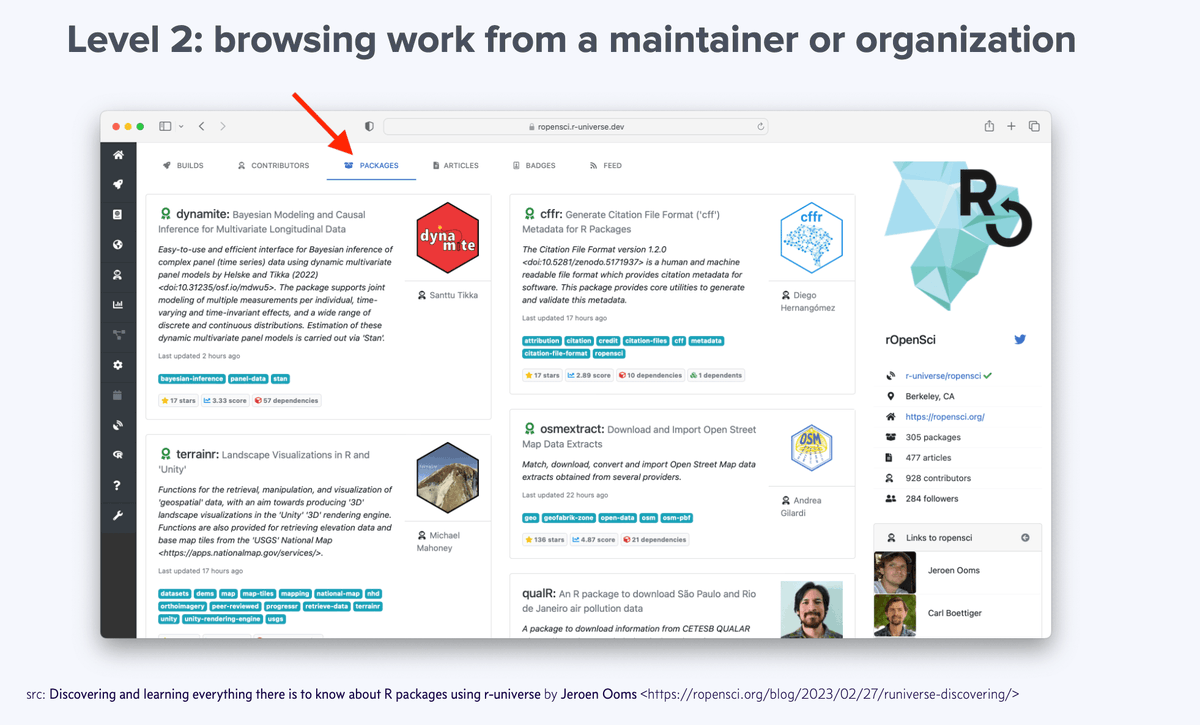 Mara Averick tweet media