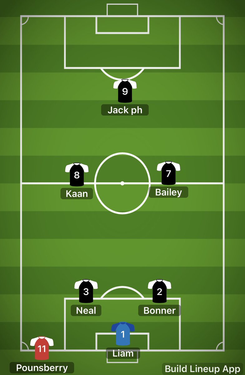 PuyolPD6aside's tweet image. Team for tonight’s game against mashed potatoes, 
2 changes as @JoelFlynn007 has dropped out due too going shopping for a new pair of traccies with the mrs🤦‍♂️ Liam Is doing a job for us today in goal , @_JackPH back in as he’s finally recovered from Grove Park incident! 7:20KO
