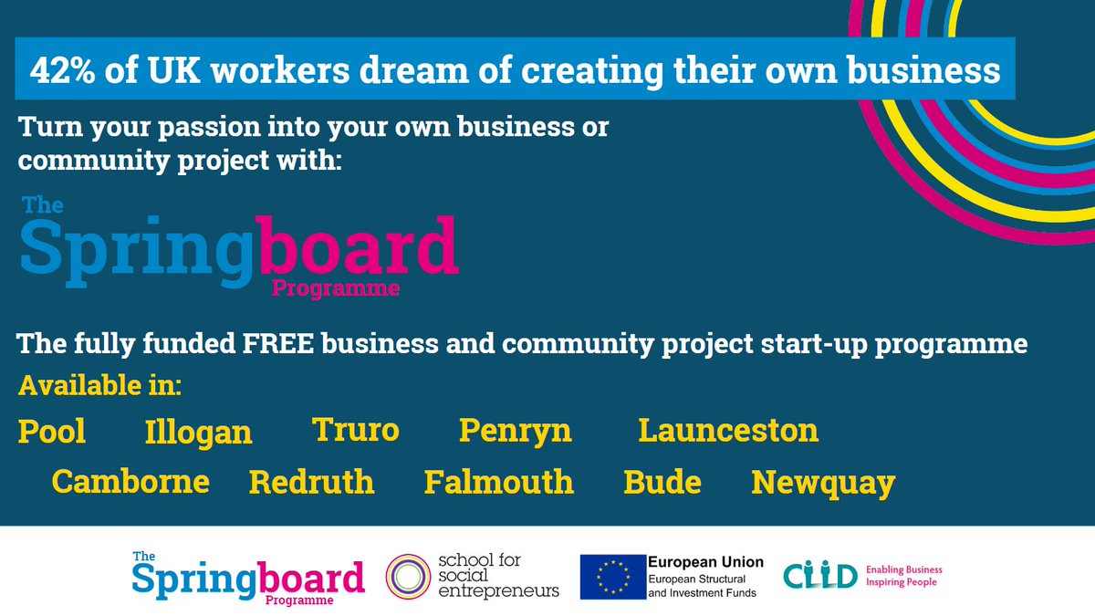 Get business support from the Springboard programme before it comes to and end on 31 March.  
People living in #Camborne #Redruth #Pool  #Illogan #Truro #Falmouth #Penryn #Newquay
#Launceston #Bude #Bodmin
YOU CAN STILL ACCESS SUPPORT!
Find out more: bit.ly/3n4rnLH