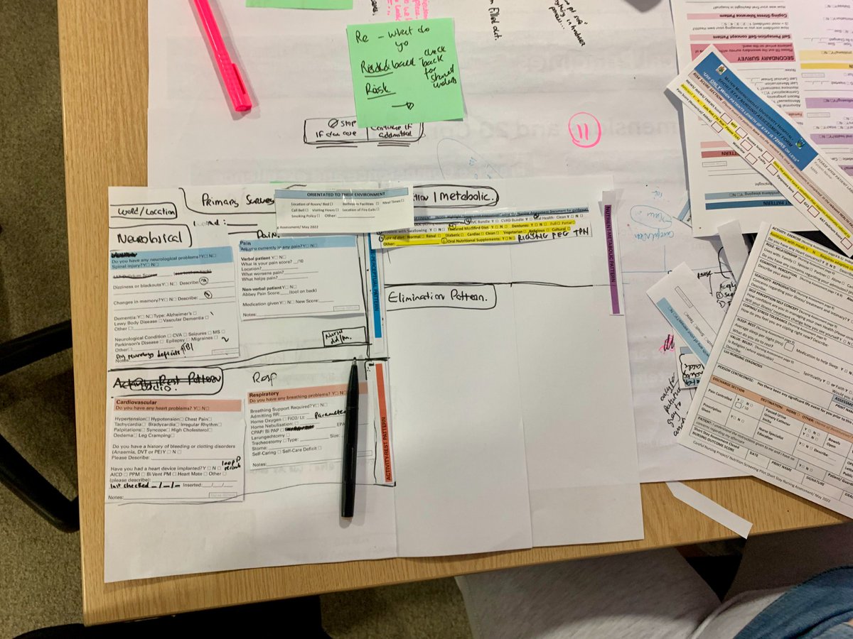 Mater Transformation (@matertransform) on Twitter photo A 2-day design sprint with <a href="/AlanMacDesign/">Alan MacFarlane Design</a> & <a href="/grennell_julie/">julie grennell</a> assessed outcomes of <a href="/ixd_ncad/">Interaction Design NCAD</a> Design Week 2022 winners demonstrating that a redesign of the existing nursing assessment form will give <a href="/MaterNursing/">Mater Nursing Team</a> more time to spend with patients @programmespark <a href="/TheMaterFoundat/">Mater Hospital Foundation</a> A 2-day design sprint with <a href="/AlanMacDesign/">Alan MacFarlane Design</a> & <a href="/grennell_julie/">julie grennell</a> assessed outcomes of <a href="/ixd_ncad/">Interaction Design NCAD</a> Design Week 2022 winners demonstrating that a redesign of the existing nursing assessment form will give <a href="/MaterNursing/">Mater Nursing Team</a> more time to spend with patients @programmespark <a href="/TheMaterFoundat/">Mater Hospital Foundation</a>