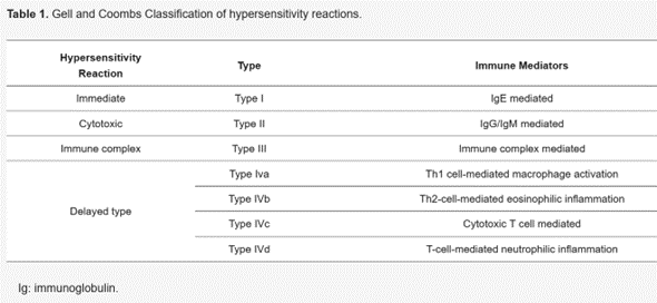 Cancers_MDPI's tweet photo. 📣Check out the #Review "Evaluation of Delayed-Type Hypersensitivity to Antineoplastic Drugs—An Overview"

👏by Inés Roger, Paula Montero et al. @SaludISCIII @UV_EG

🔗Link here: https://t.co/zAx7KFvUkM https://t.co/20ciYhjiJk