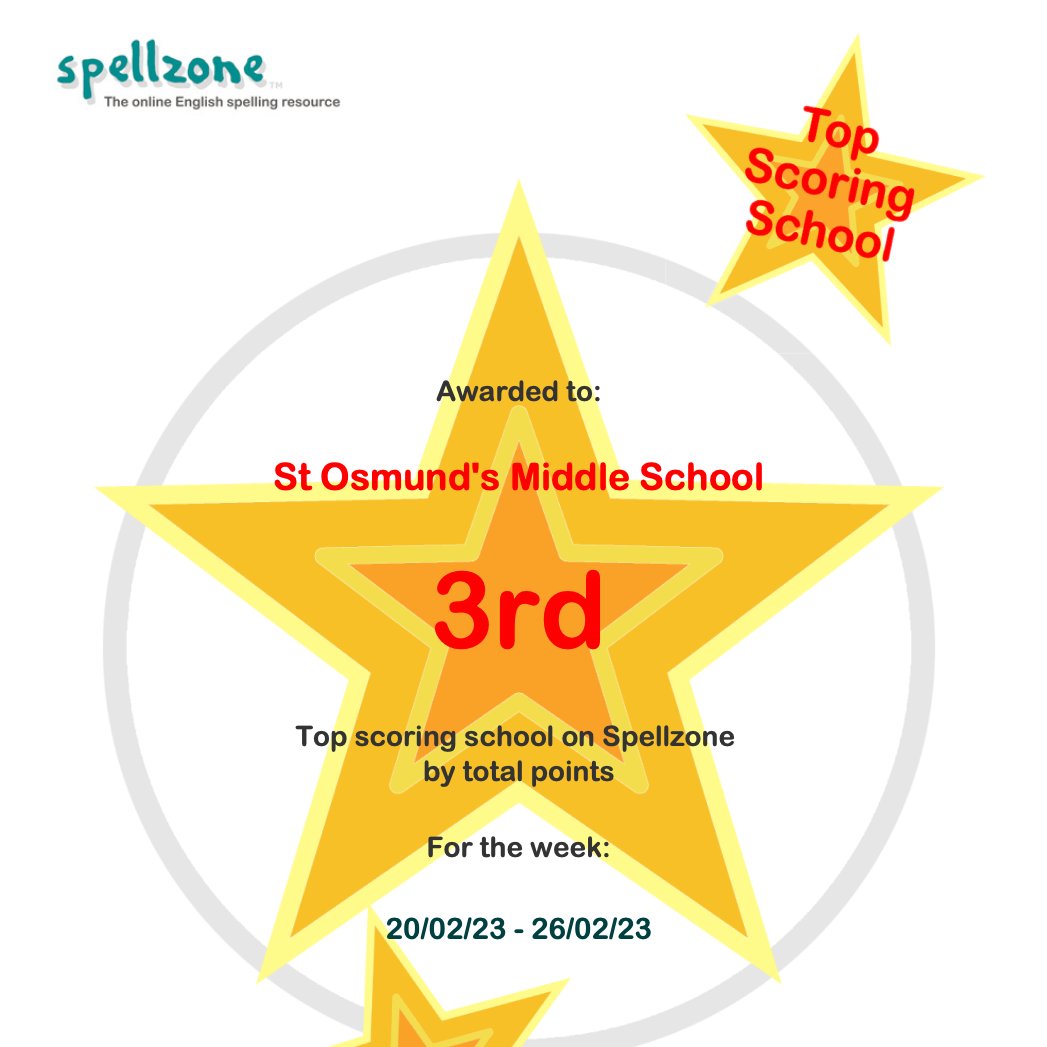 It's time to #celebrate the top #schools on the Spellzone leaderboard!

🥇 FIRST PLACE: <a href="/Ferndown_Middle/">Ferndown Middle School</a> with 8173 points! 🏆 

🥈 SECOND PLACE: <a href="/bradfordacademy/">Bradford Academy</a> with 6412 points! 🏆

🥉 THIRD PLACE: <a href="/StosmundsS/">St. Osmund's School</a>  with 4658 points! 🏆