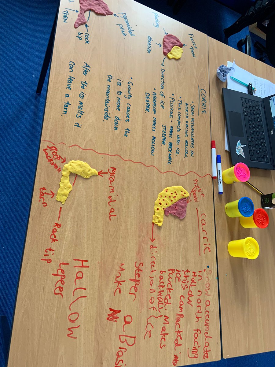 ServiceStirling's tweet photo. Formation of glaciated landscape for Nat 3 Geography #SISS #stirlingloveslearning #activelearning https://t.co/Hp24QWy7wR