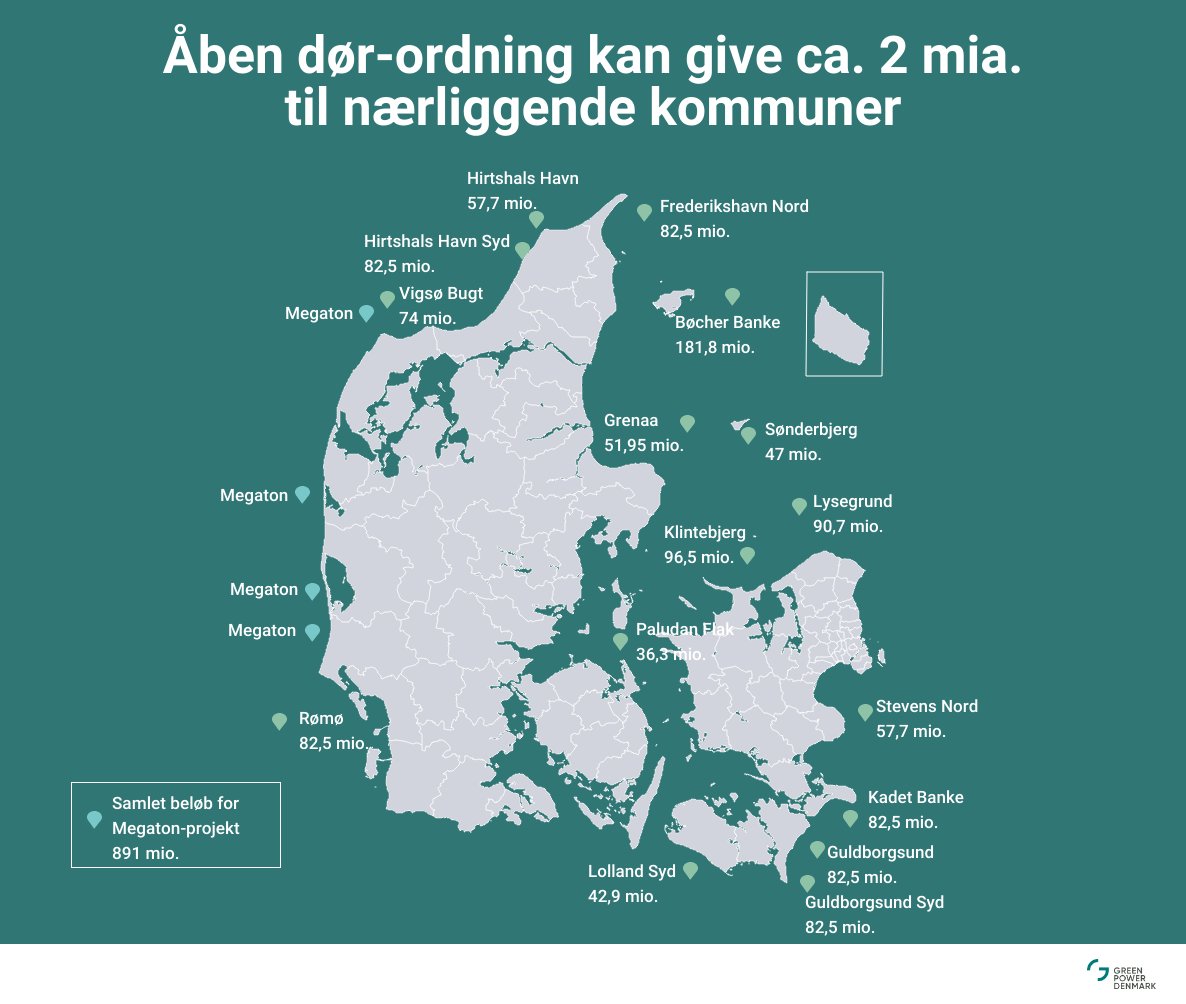 Kaos om åben dør-ordning kan koste kommuner op til 2 mia. kr., arbejdspladser og lokal udvikling. Viser vores beregninger. Læs mere i Avisen Danmark👇🏼 
avisendanmark.dk/erhverv/kommun…
#dkgreen #kompoldk