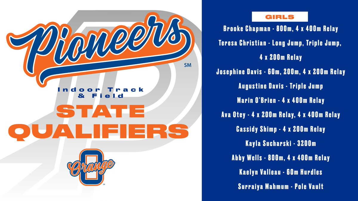 Congrats to all of our Girls Indoor State qualifiers! They compete this Saturday at Spire. Field start at noon, running at 2pm!