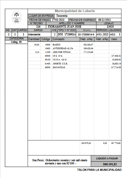 GuilloLanfranOk's tweet image. Hola Hola
¿ Están trabajando con toda la energía ?
Que así sea !!
Que los $ 870.000 que se lleva el intendente de Lobería (18.000 habitantes) 
¡ no se pagan sólos !

Dato extra:
Cobra $ 170.000 por #AdicionalporTitulo
y #EsVeterinario

#AjustenLaPolitica
#BajenElGasto