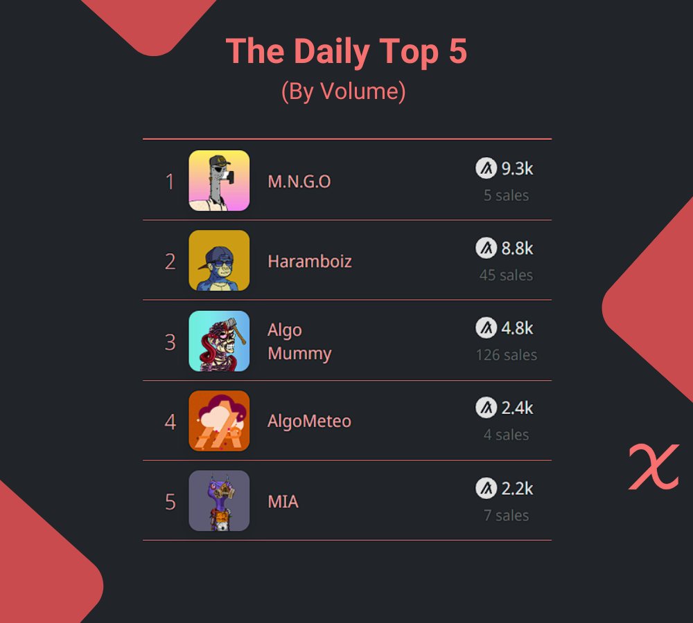 NFT Explorer tweet media