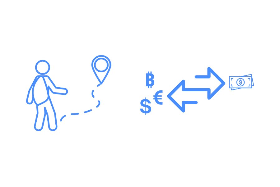 @XFXHub: Empowering #Migrants and #Entrepreneurs through #P2P Remittance Startups

blog.xfxhub.com/taDjE8VQ4Fz